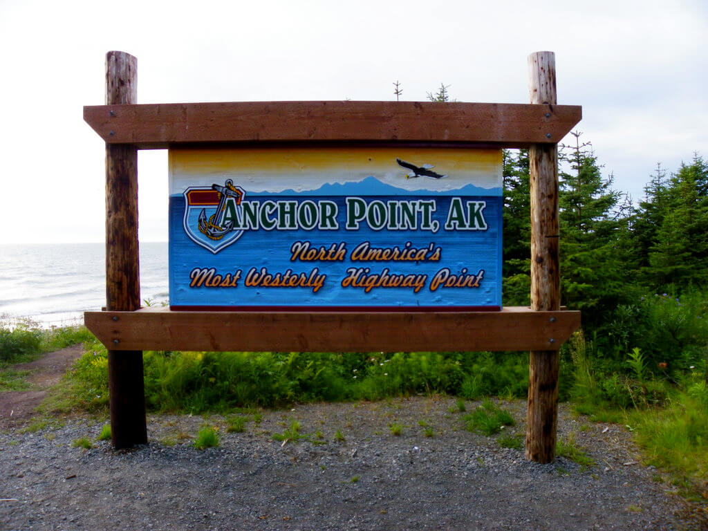 Anchor Point :  Anchor Point :