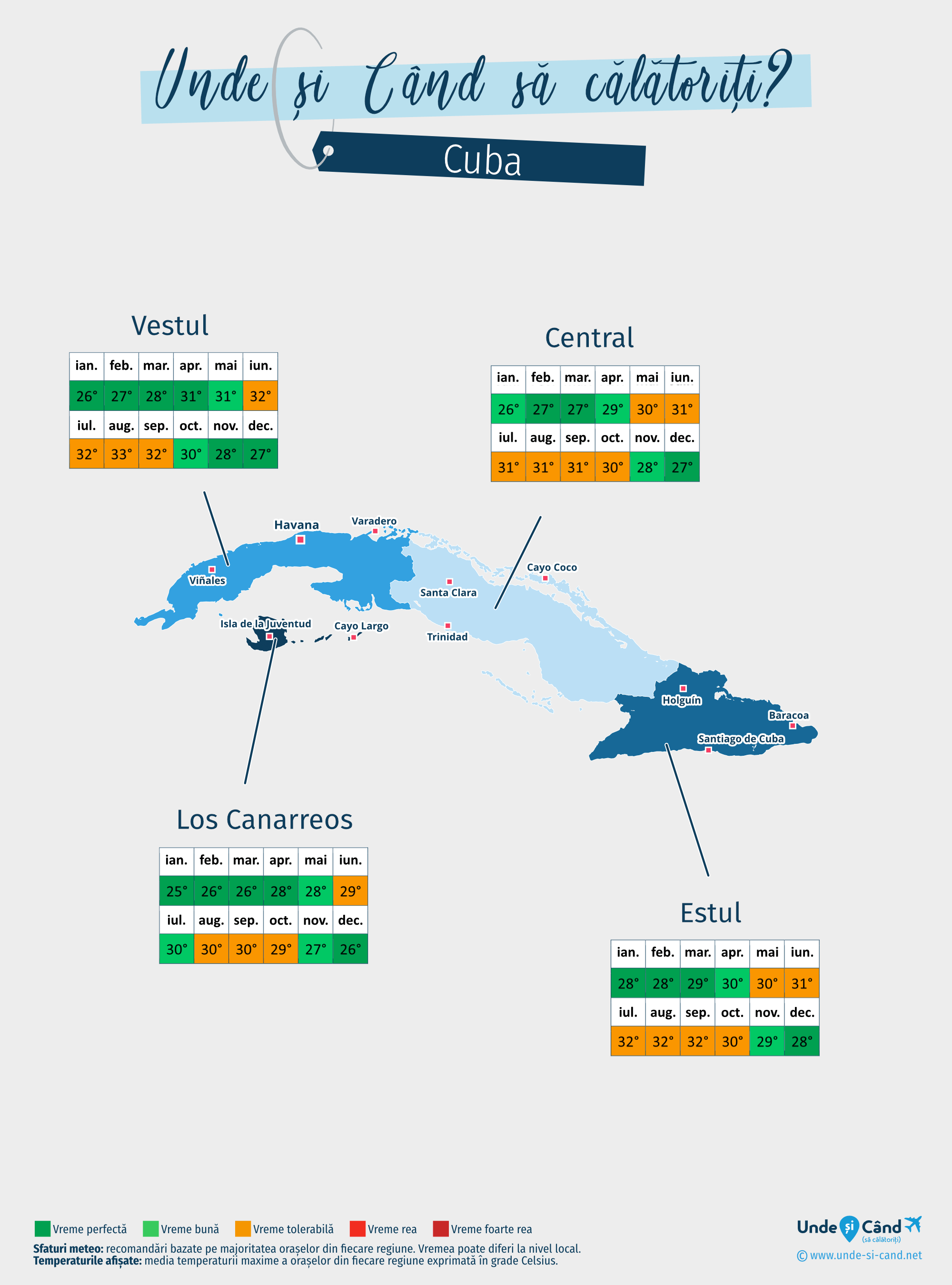 Harta celor mai bune perioade pentru a vizita Cuba
