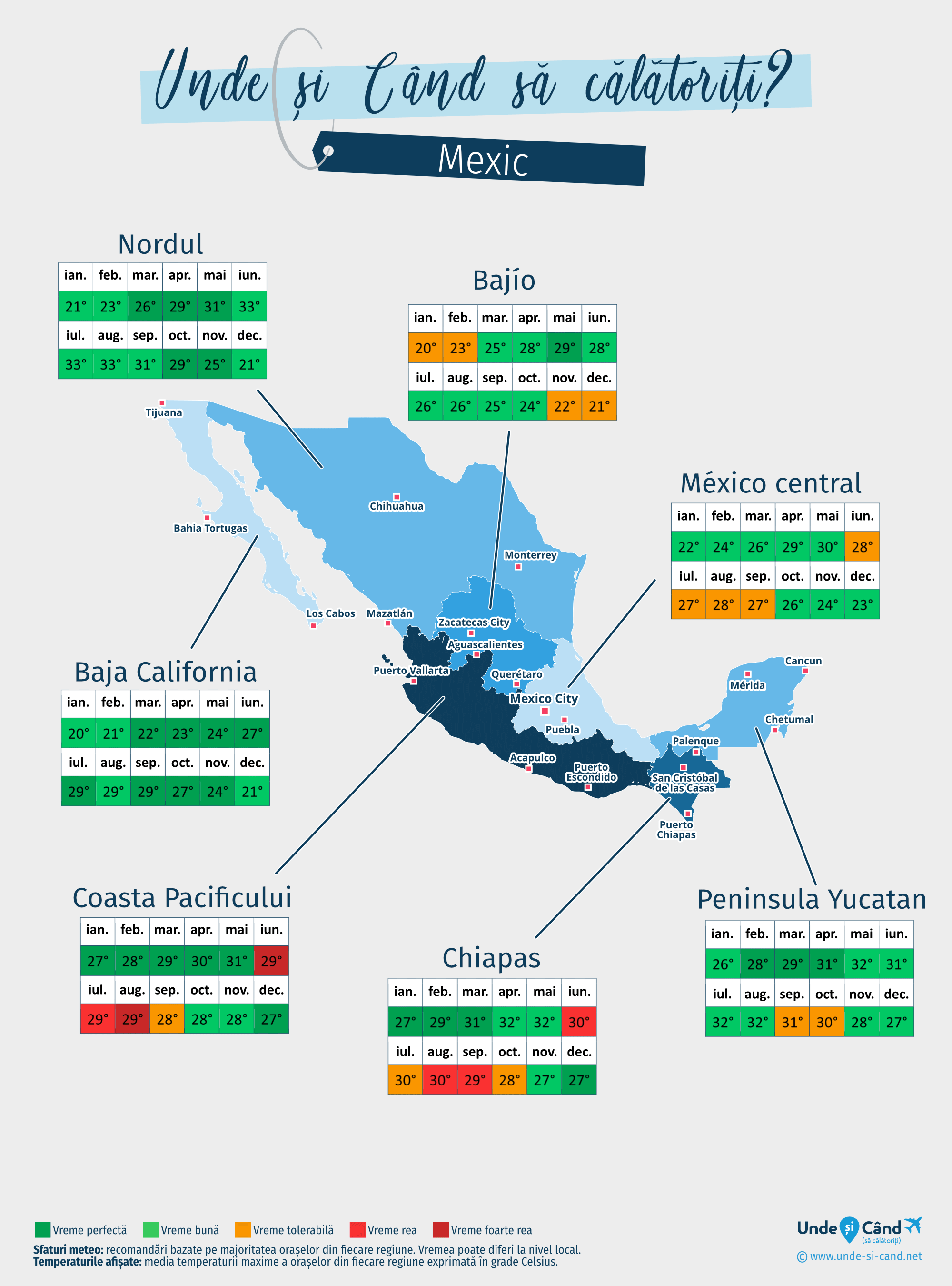 Harta celor mai bune perioade pentru a vizita Mexic