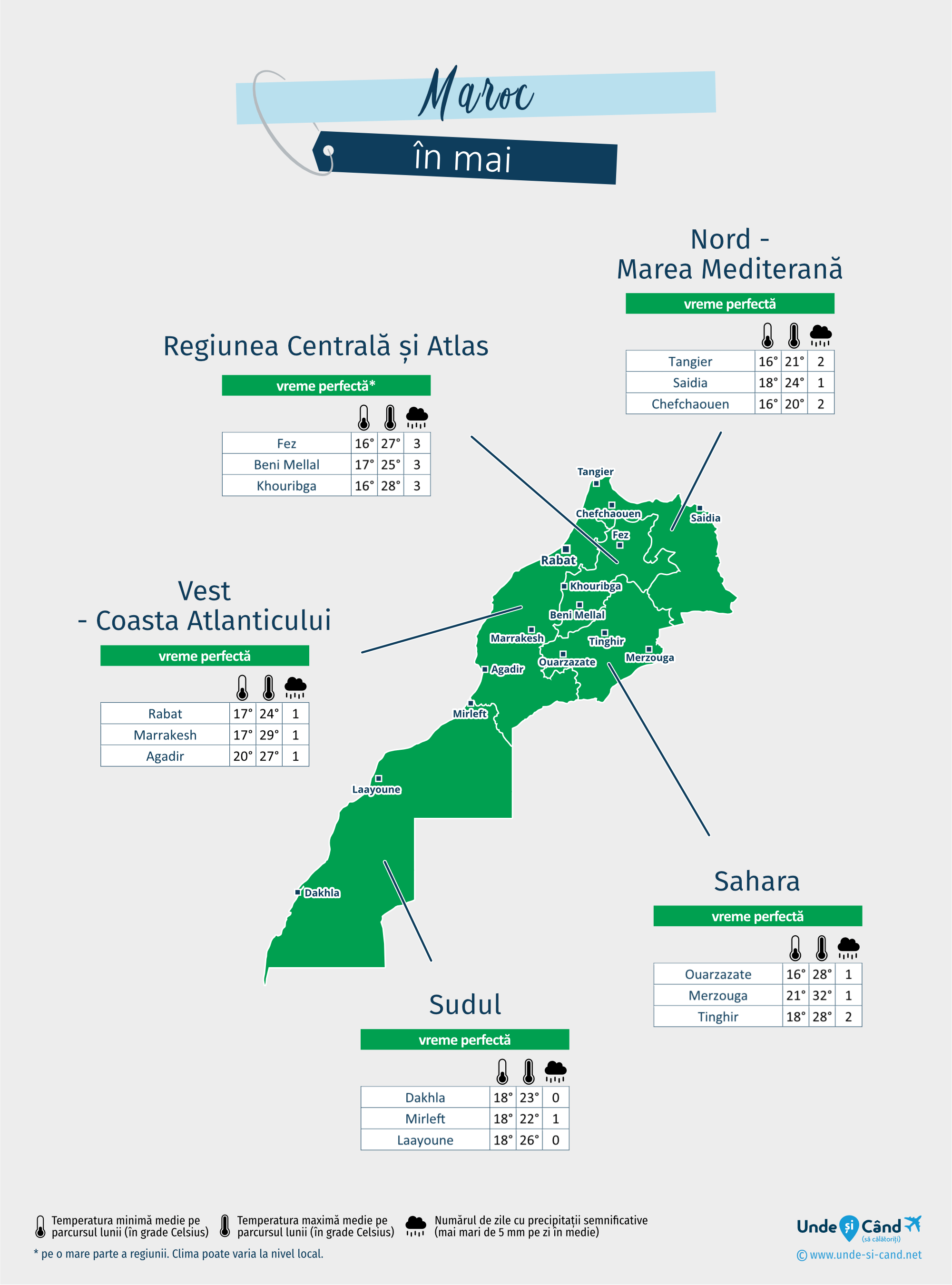 Maroc: harta vremii în luna mai în diferite regiuni