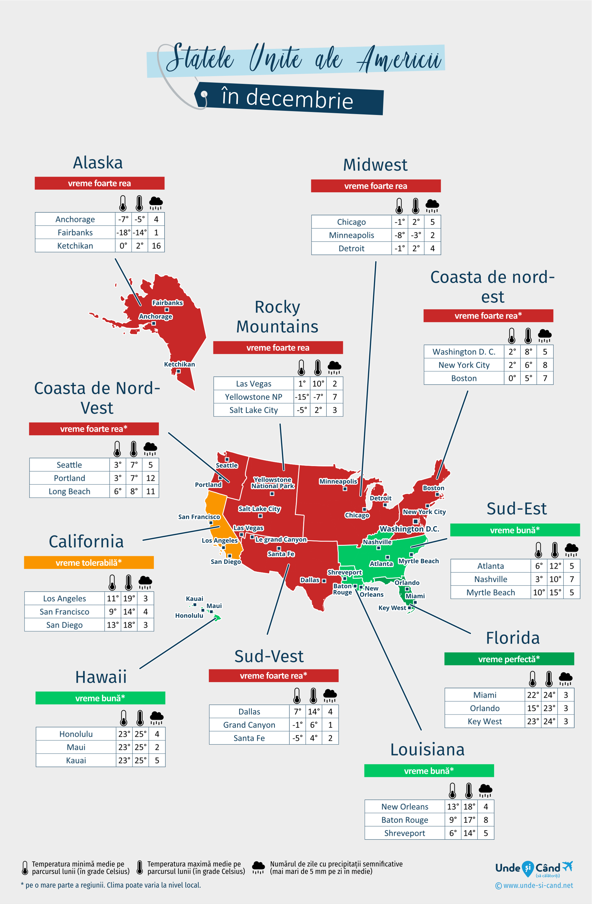 Statele Unite ale Americii: harta vremii în luna decembrie în diferite regiuni